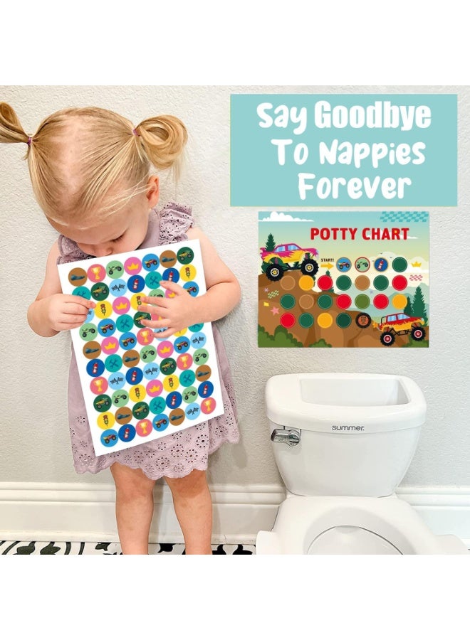 Capstro Potty Training Reward Stickers for Kids – Fun Toilet Training Motivation Charts for Positive Habits, Confidence & Daily Routine Learning – Transportation Theme Stickers - Image 4